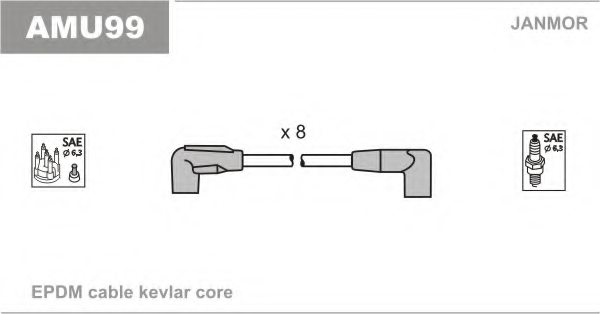 JANMOR AMU99 Ignition Cable Kit